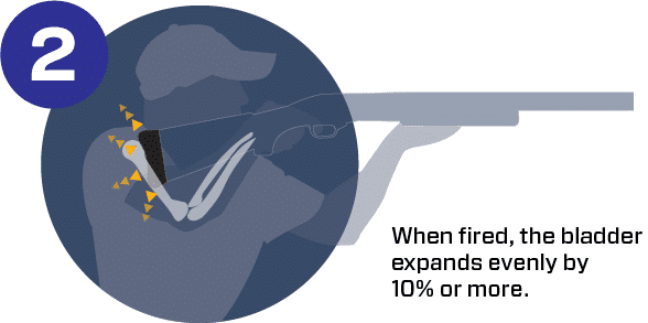 How FalconStrike Recoil Pad Works 2